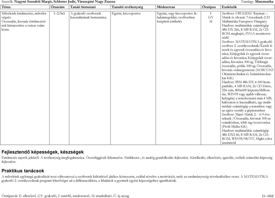 B RA, 2x CD- RO meghajtó, SVGA monitorvezérlő Szoftver: ATEATIKA gyakorló szoftver 2.