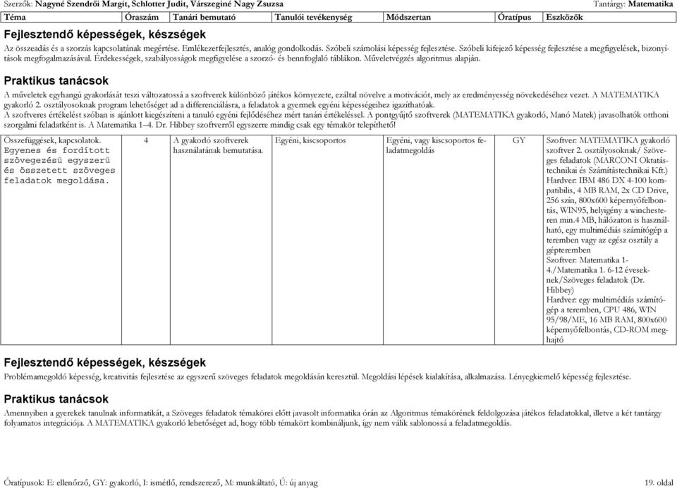 A műveletek egyhangú gyakorlását teszi változatossá a szoftverek különböző játékos környezete, ezáltal növelve a motivációt, mely az eredményesség növekedéséhez vezet. A ATEATIKA gyakorló 2.