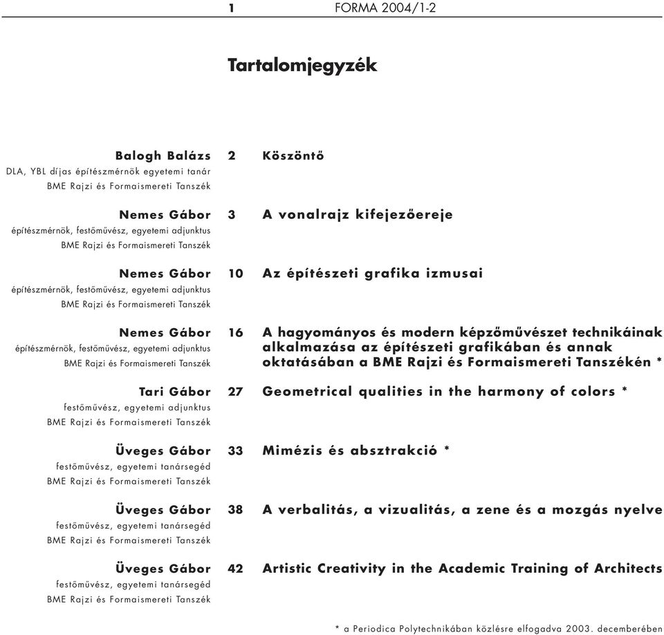 Tari Gábor festõmûvész, egyetemi adjunktus BME Rajzi és Formaismereti Tanszék Üveges Gábor festõmûvész, egyetemi tanársegéd BME Rajzi és Formaismereti Tanszék Üveges Gábor festõmûvész, egyetemi