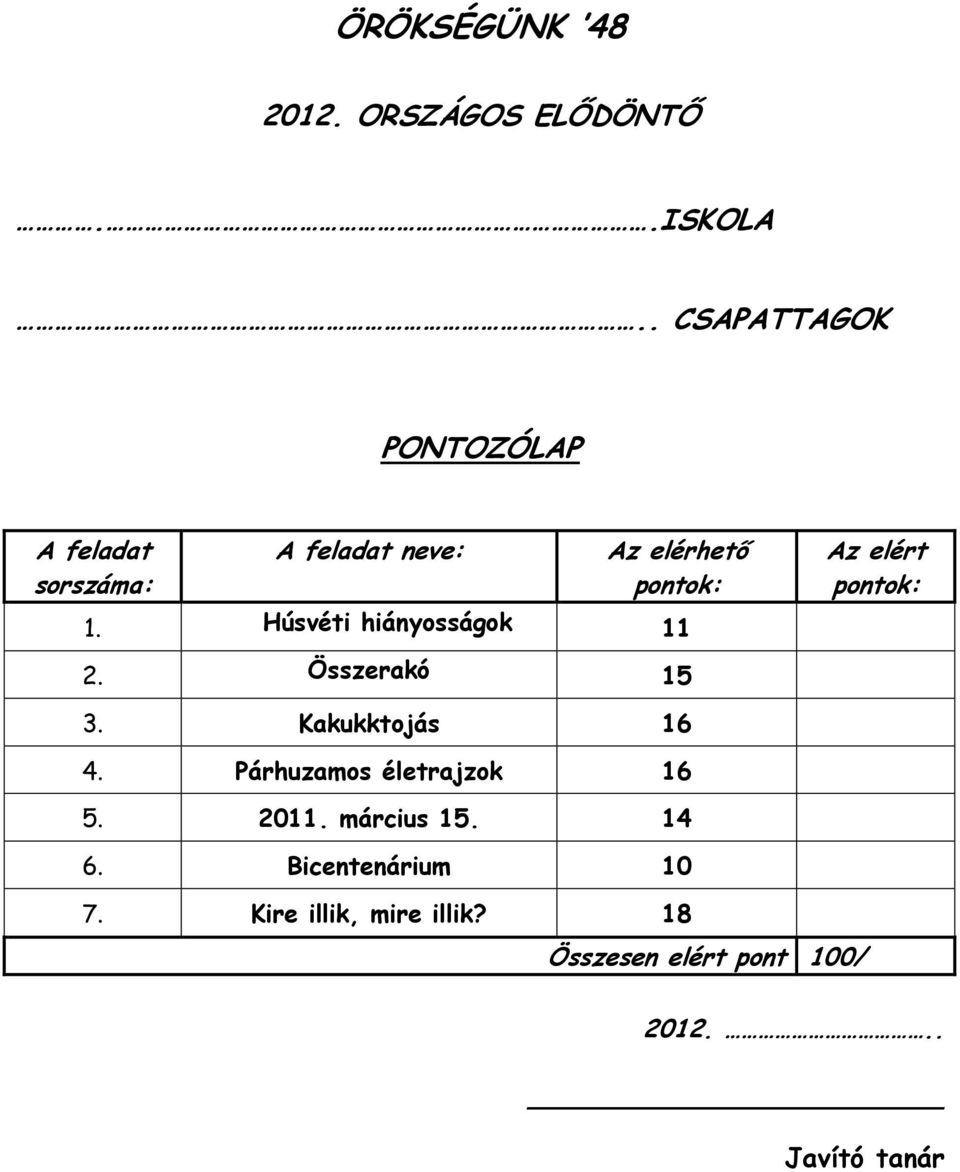 Húsvéti hiányosságok 11 Az elért pontok: 2. Összerakó 15 3. Kakukktojás 16 4.