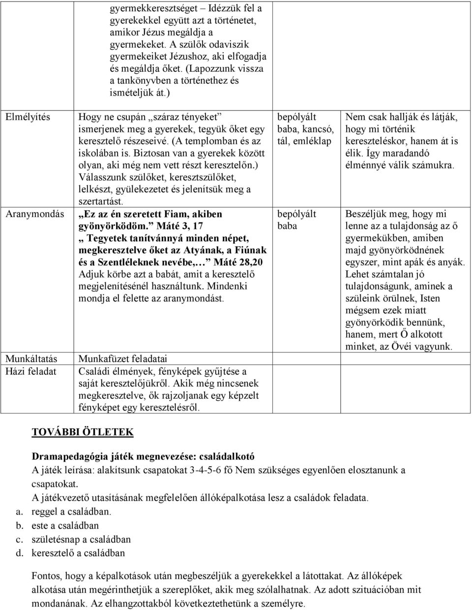 ) Elmélyítés Aranymondás Munkáltatás Házi feladat Hogy ne csupán száraz tényeket ismerjenek meg a gyerekek, tegyük őket egy keresztelő részeseivé. (A templomban és az iskolában is.