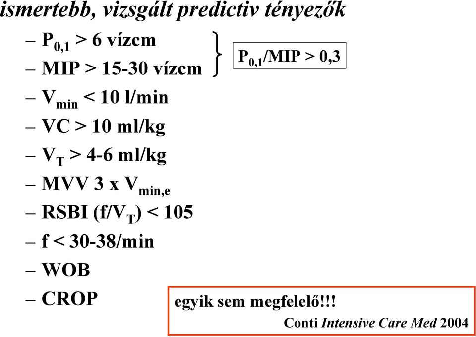 MVV 3 x V min,e RSBI (f/v T ) < 105 f < 30-38/min WOB CROP P