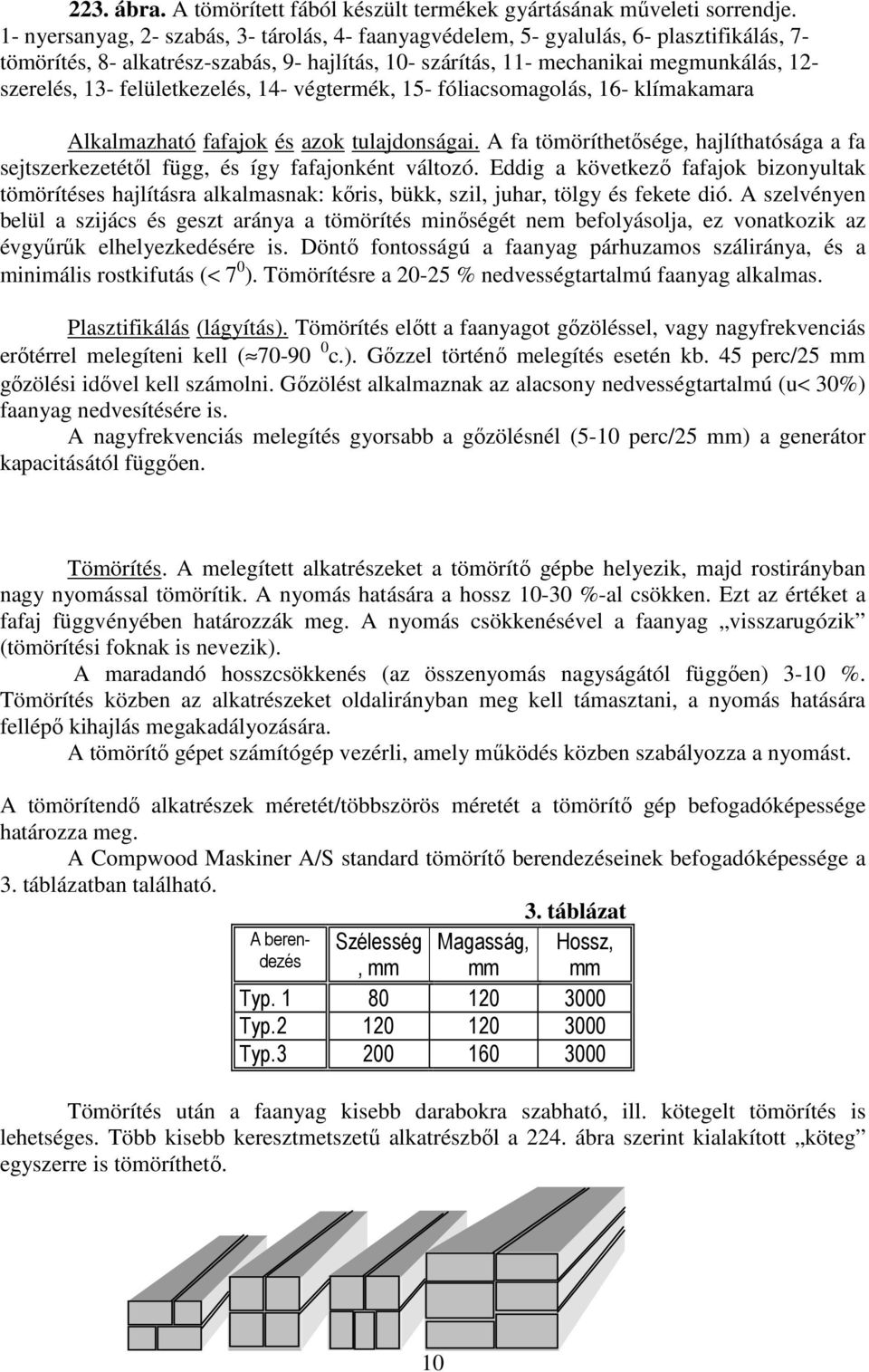 felületkezelés, 14- végtermék, 15- fóliacsomagolás, 16- klímakamara Alkalmazható fafajok és azok tulajdonságai.