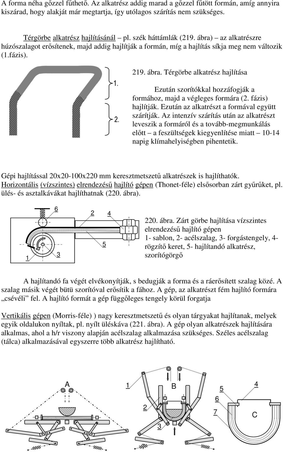 fázis) hajlítják. Ezután az alkatrészt a formával együtt szárítják.