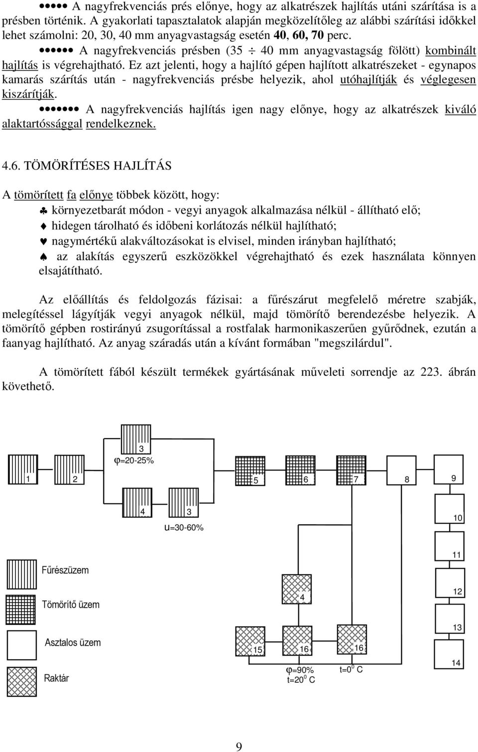 A nagyfrekvenciás présben (5 40 mm anyagvastagság fölött) kombinált hajlítás is végrehajtható.