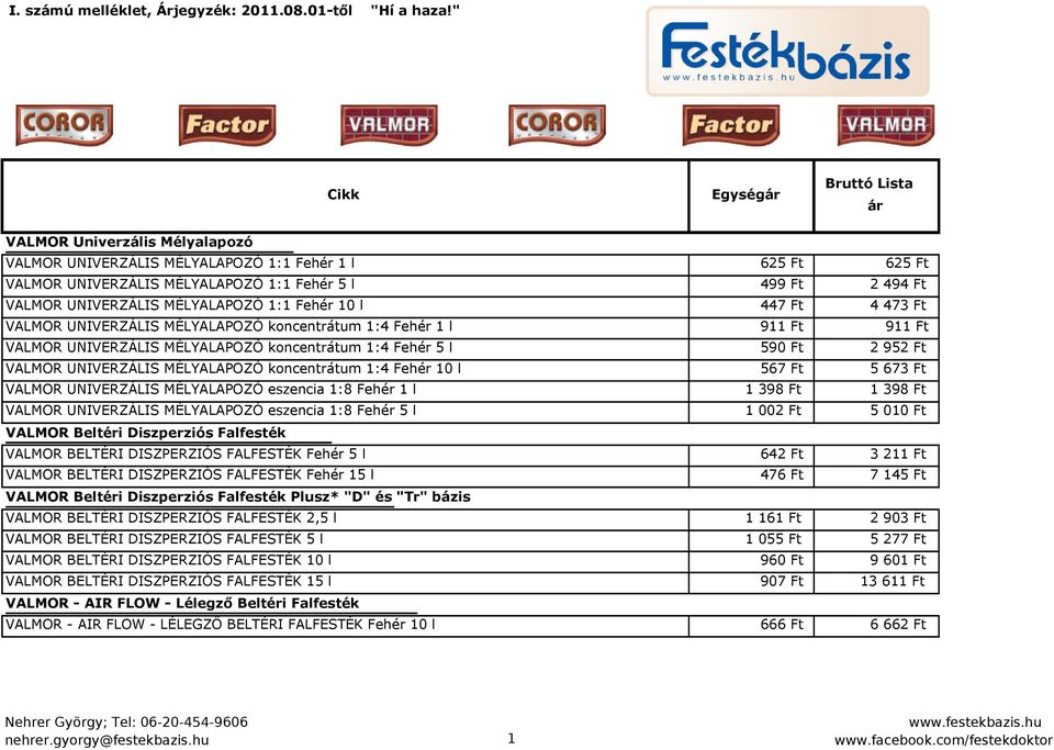 koncentrátum 1:4 Fehér 10 l 567 Ft 5 673 Ft VALMOR UNIVERZÁLIS MÉLYALAPOZÓ eszencia 1:8 Fehér 1 l 1 398 Ft 1 398 Ft VALMOR UNIVERZÁLIS MÉLYALAPOZÓ eszencia 1:8 Fehér 5 l 1 002 Ft 5 010 Ft VALMOR