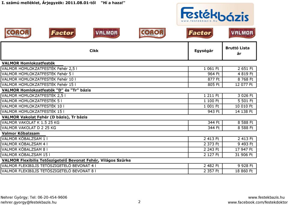 10 l 1 001 Ft 10 010 Ft VALMOR HOMLOKZATFESTÉK 15 l 943 Ft 14 138 Ft VALMOR Vakolat Fehér (D bázis), Tr bázis VALMOR VAKOLAT K 1.