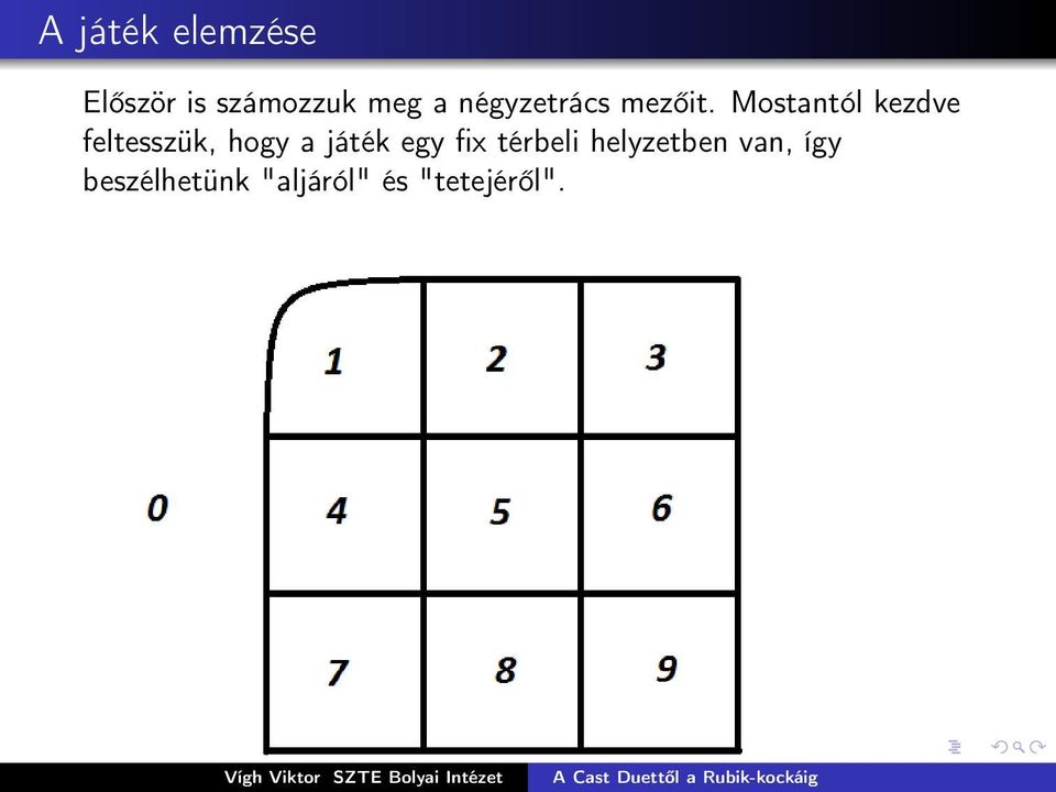 Mostantól kezdve feltesszük, hogy a játék