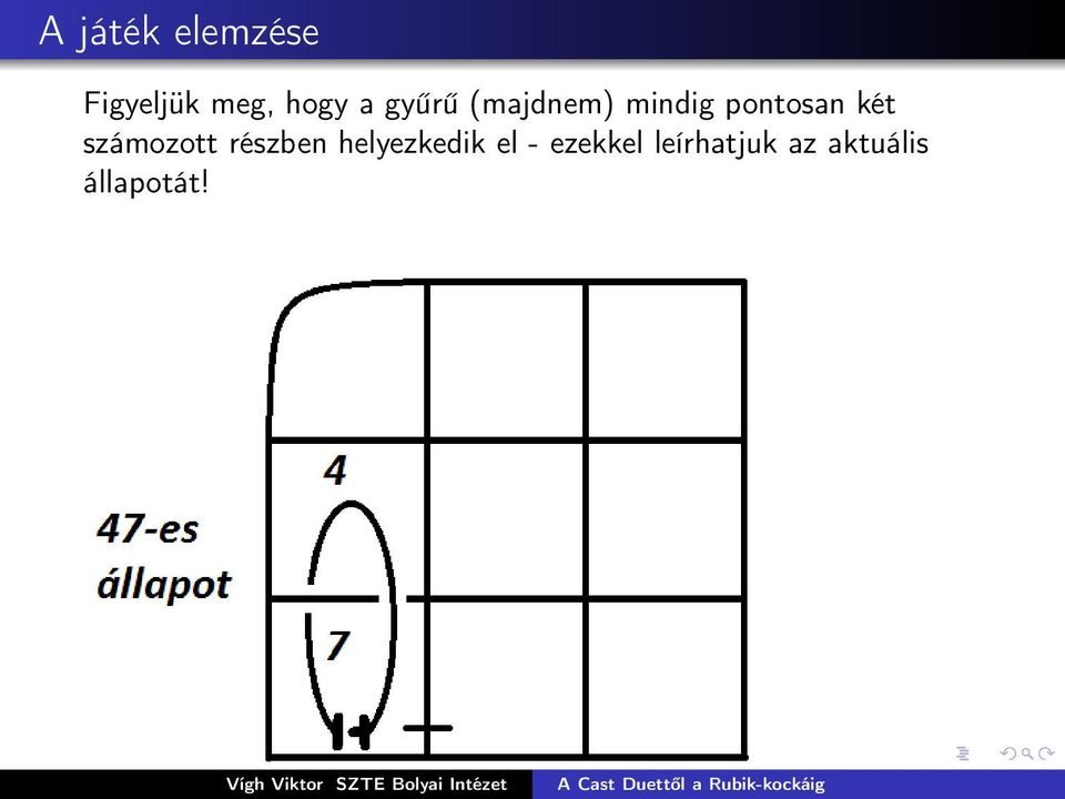 számozott részben helyezkedik el -