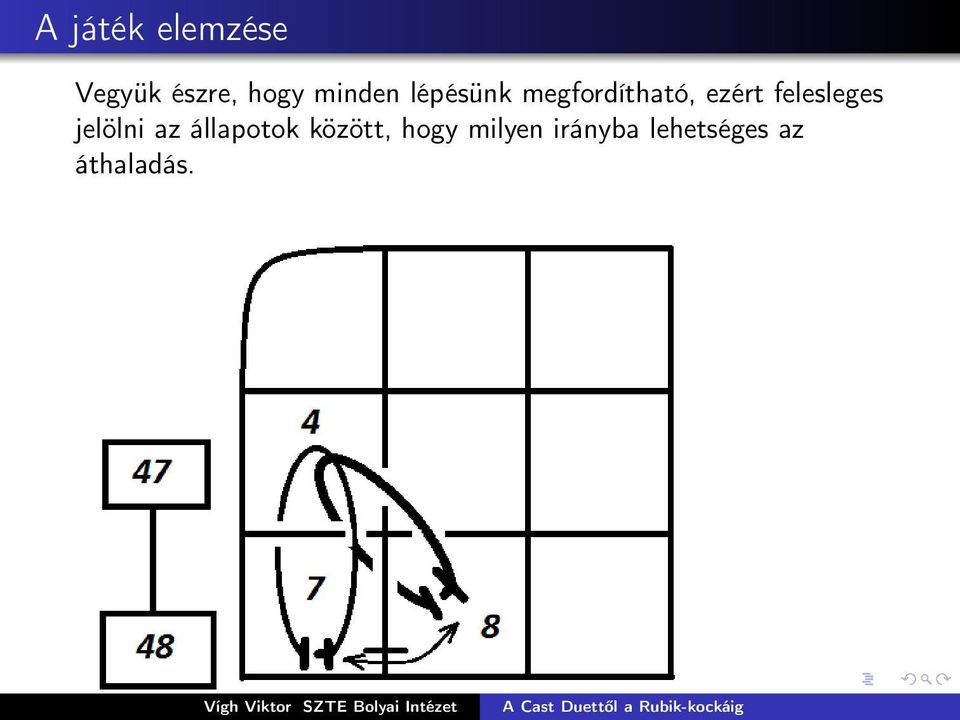 felesleges jelölni az állapotok között,