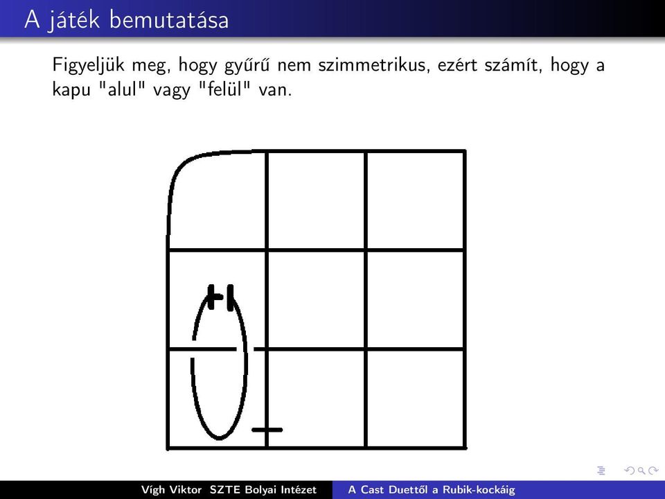 szimmetrikus, ezért számít,