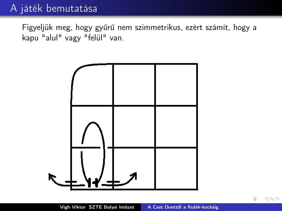 szimmetrikus, ezért számít,