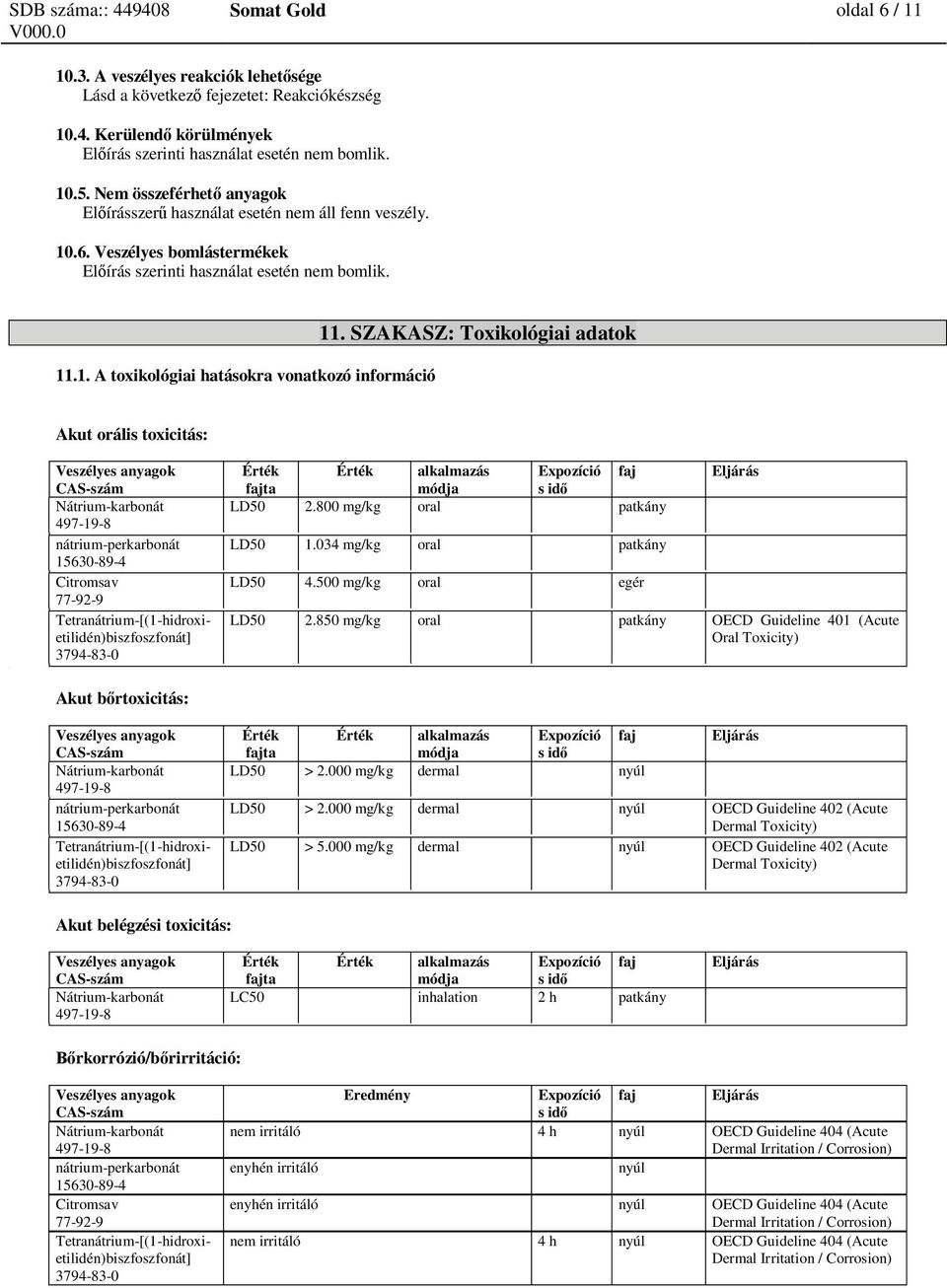 SZAKASZ: Toxikológiai adatok Akut orális toxicitás: Akut b rtoxicitás: alkalmazás Expozíció ta módja s id LD50 2.800 mg/kg oral patkány LD50 1.034 mg/kg oral patkány LD50 4.500 mg/kg oral egér LD50 2.