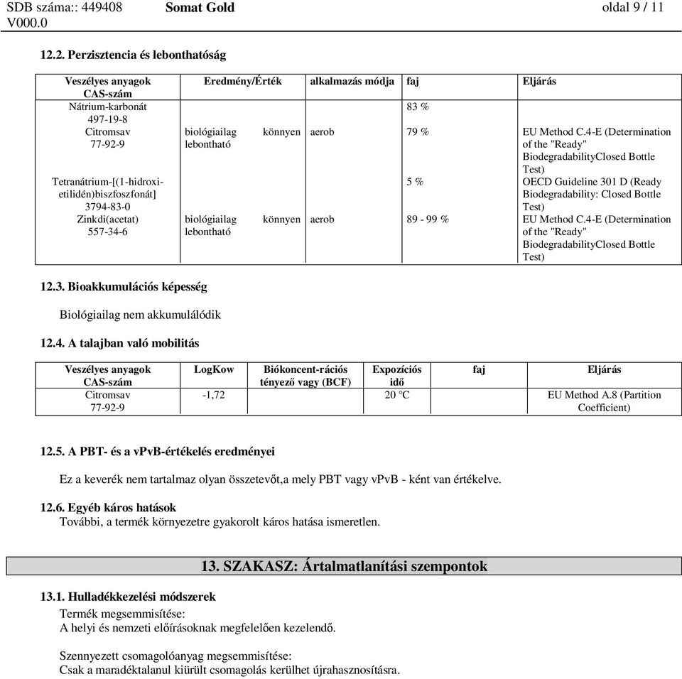 4-E (Determination of the "Ready" BiodegradabilityClosed Bottle 12.3. Bioakkumulációs képesség Biológiailag nem akkumulálódik 12.4. A talajban való mobilitás LogKow Biókoncent-rációs tényez vagy (BCF) Expozíciós id -1,72 20 C EU Method A.