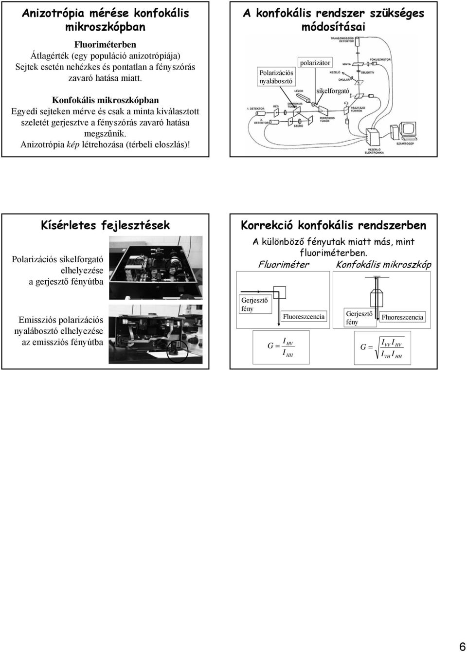 A konfokális rendszer szükséges módosításai Polarizációs nyalábosztó polarizátor síkelforgató Kísérletes fejlesztések Polarizációs síkelforgató elhelyezése a gerjesztő fényútba Korrekció