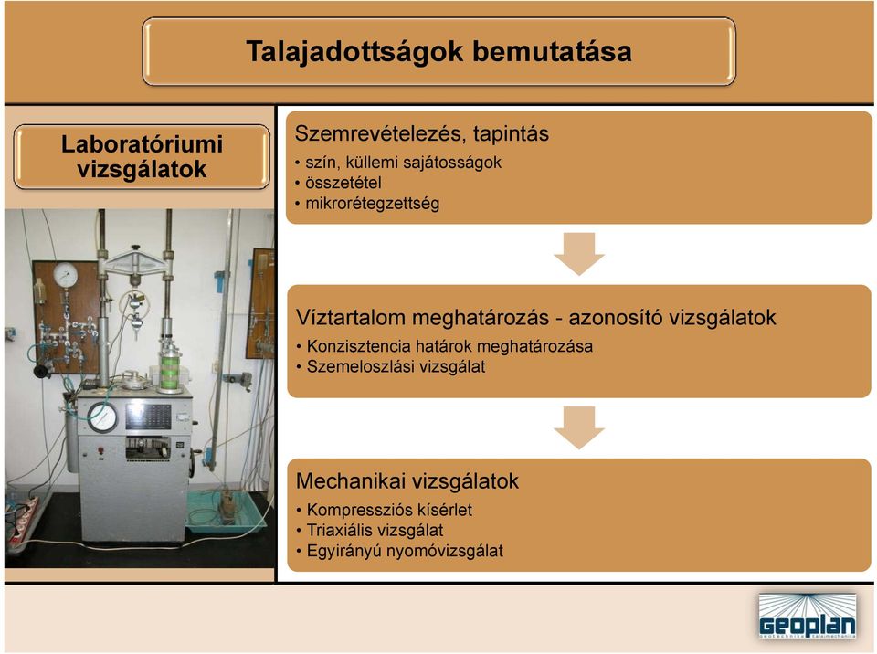 azonosító vizsgálatok Konzisztencia határok meghatározása Szemeloszlási vizsgálat