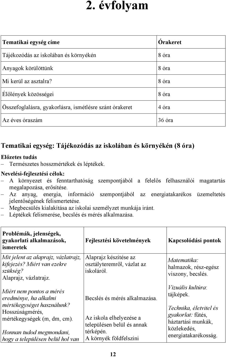 óra) Előzetes tudás Természetes hosszmértékek és léptékek. Nevelési-fejlesztési célok: A környezet és fenntarthatóság szempontjából a felelős felhasználói magatartás megalapozása, erősítése.