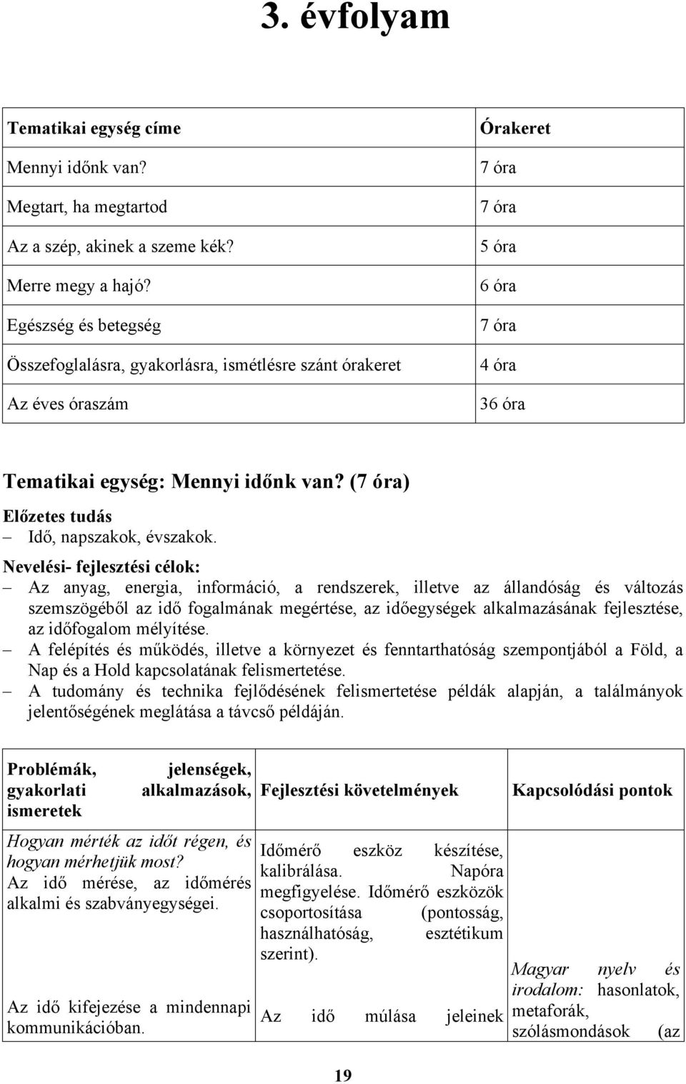 (7 óra) Előzetes tudás Idő, napszakok, évszakok.