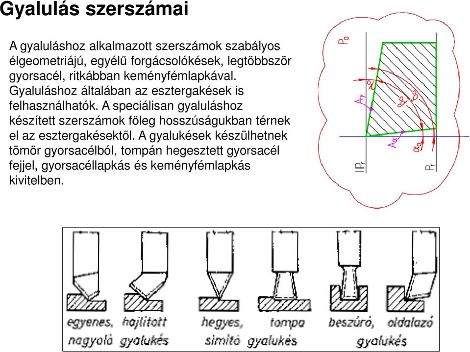 A speciálisan gyaluláshoz készített szerszámok fıleg hosszúságukban térnek el az esztergakésektıl.