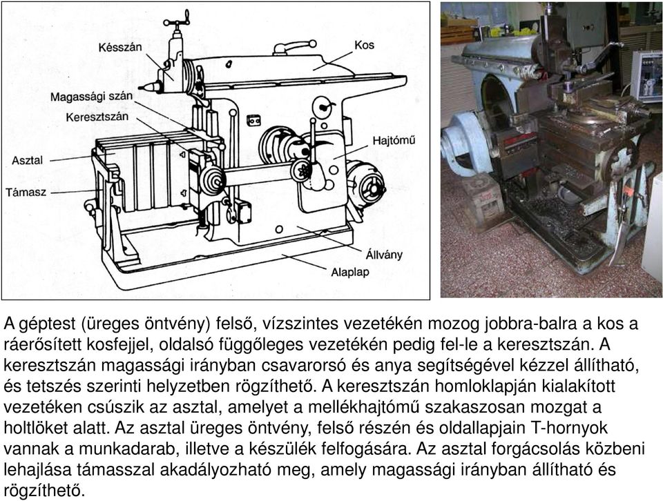 A keresztszán homloklapján kialakított vezetéken csúszik az asztal, amelyet a mellékhajtómő szakaszosan mozgat a holtlöket alatt.