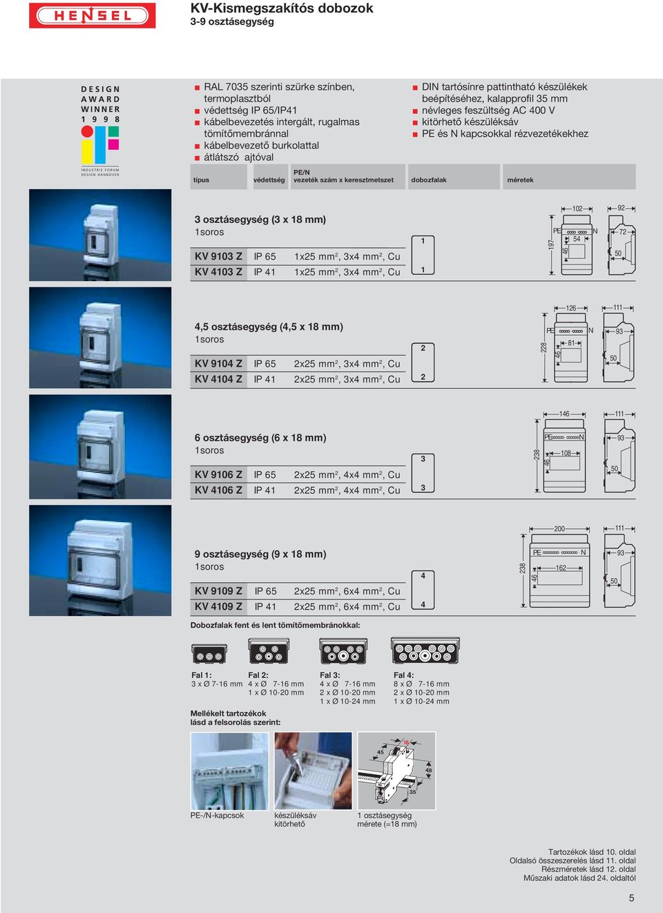keresztmetszet dobozfalak méretek 3 osztásegység (3 x 18 mm) 1soros KV 9103 Z IP 1x2 mm 2, 3x4 mm 2, Cu KV 4103 Z IP 41 1x2 mm 2, 3x4 mm 2, Cu 1 1 197 102 4 92 0 72 12 111 4, osztásegység (4, x 18