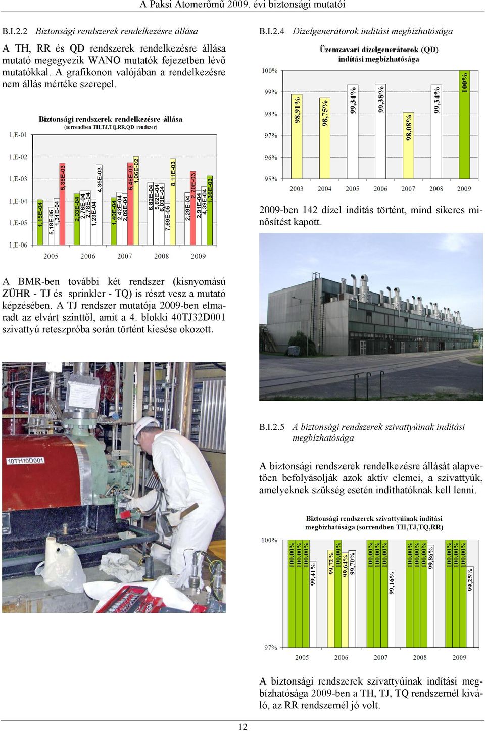 A BMR-ben további két rendszer (kisnyomású ZÜHR - TJ és sprinkler - TQ) is részt vesz a mutató képzésében. A TJ rendszer mutatója 2009-ben elmaradt az elvárt szinttől, amit a 4.