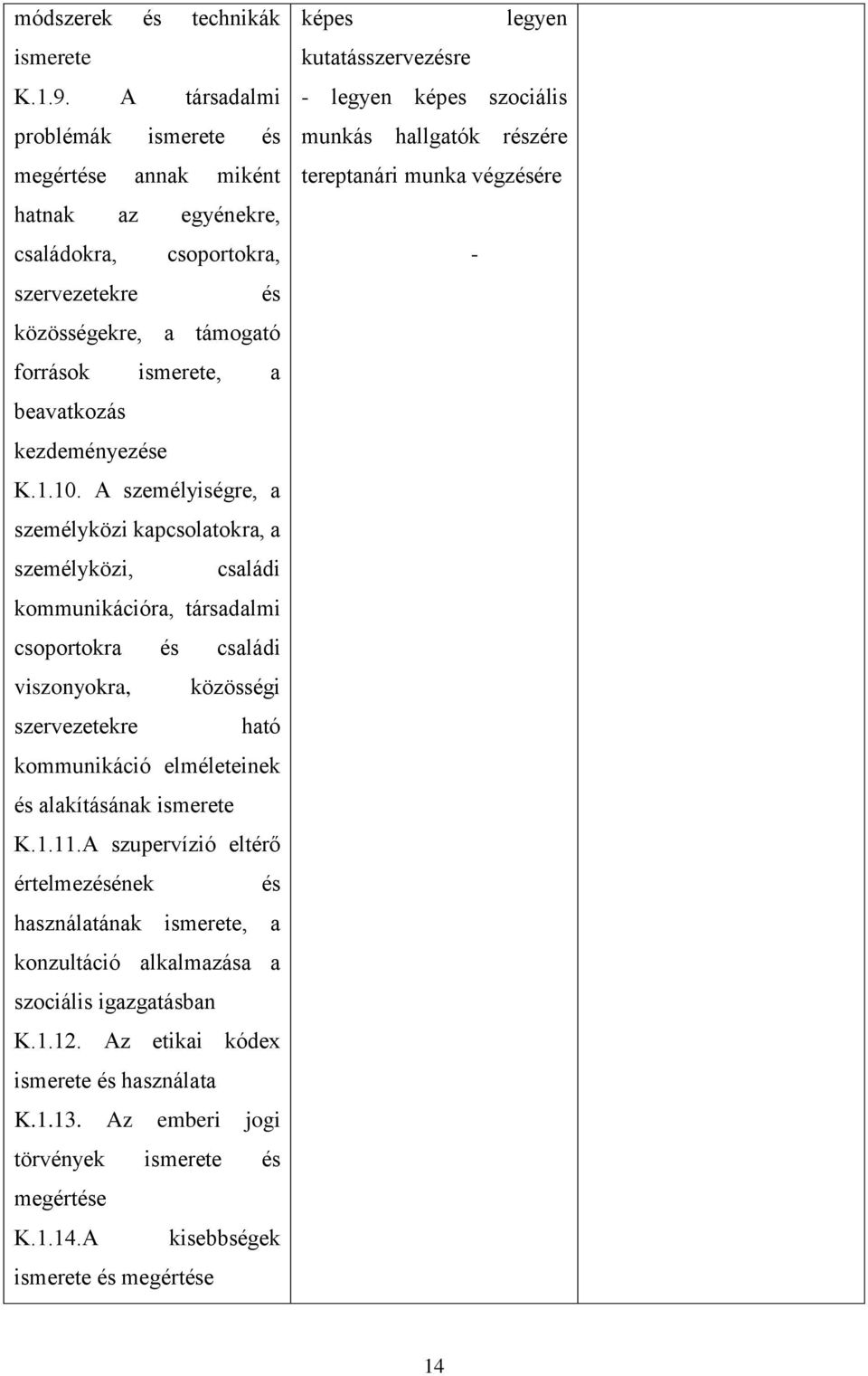 10. A személyiségre, a személyközi kapcsolatokra, a személyközi, családi kommunikációra, társadalmi csoportokra és családi viszonyokra, közösségi szervezetekre ható kommunikáció elméleteinek és