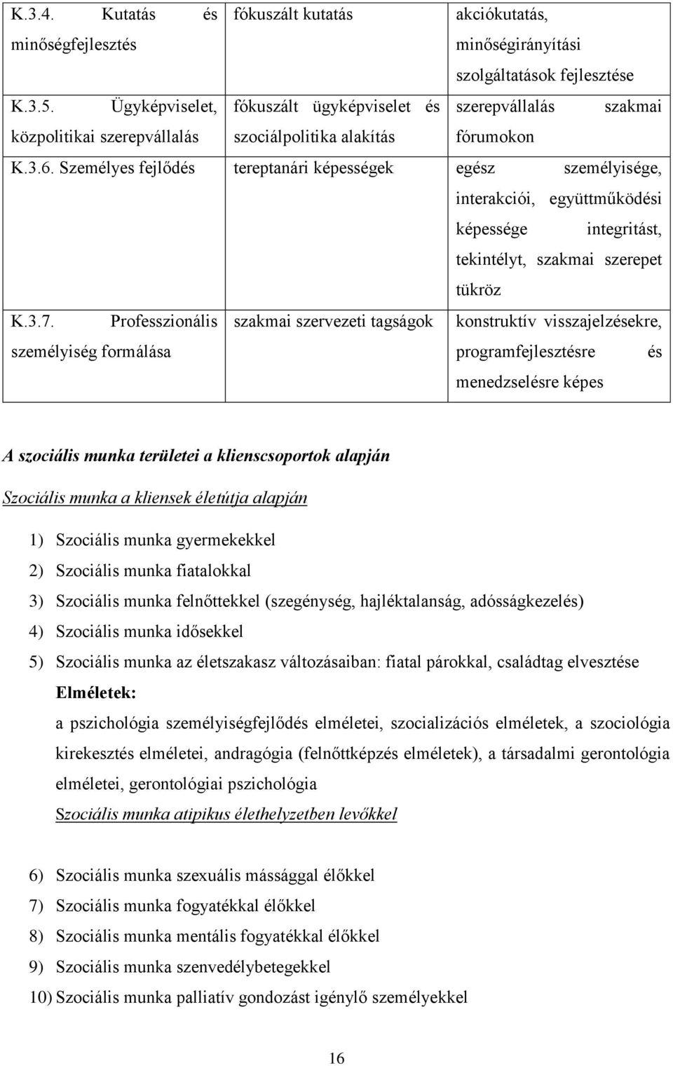 Személyes fejlődés tereptanári képességek egész személyisége, interakciói, együttműködési képessége integritást, tekintélyt, szakmai szerepet tükröz K.3.7.