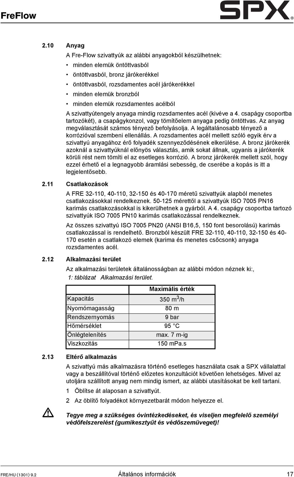 minden elemük rozsdamentes acélból A szivattyútengely anyaga mindig rozsdamentes acél (kivéve a 4. csapágy csoportba tartozókét), a csapágykonzol, vagy tömítőelem anyaga pedig öntöttvas.