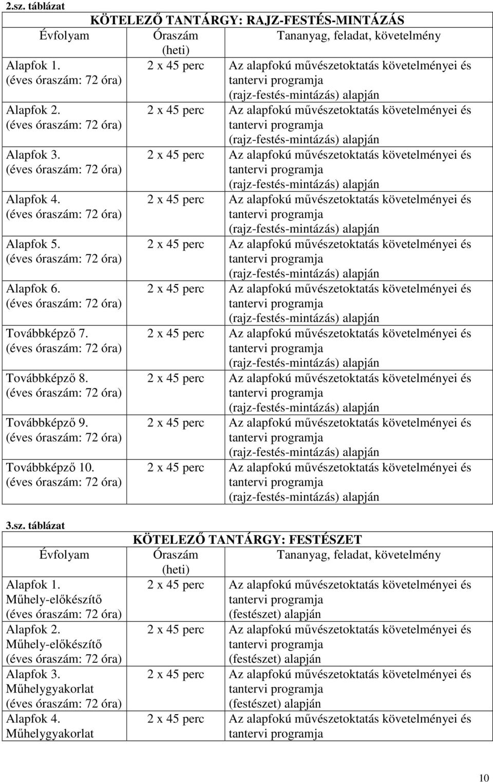 (rajz-festés-mintázás) alapján (rajz-festés-mintázás) alapján (rajz-festés-mintázás) alapján (rajz-festés-mintázás) alapján (rajz-festés-mintázás) alapján (rajz-festés-mintázás) alapján