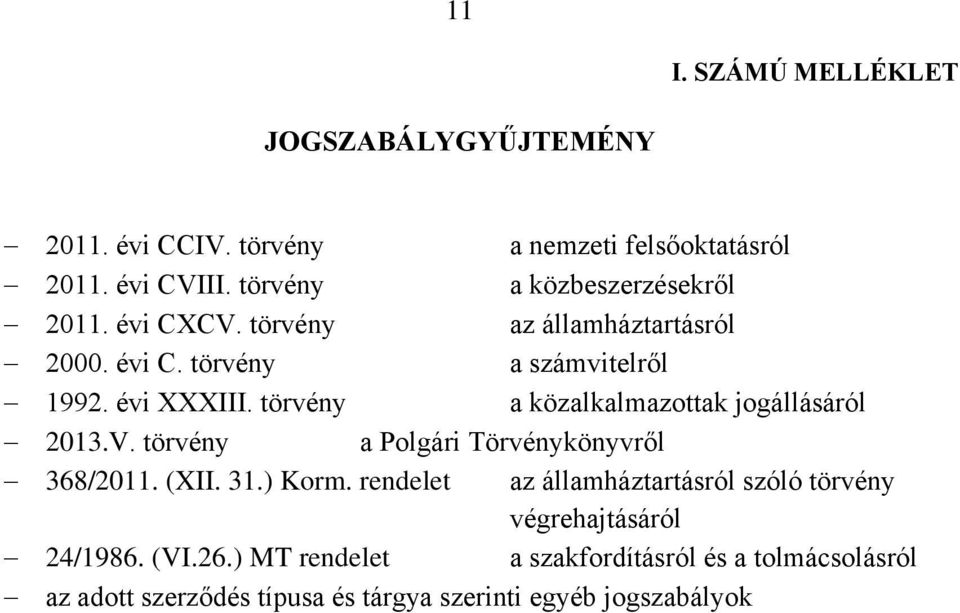 törvény a közalkalmazottak jogállásáról 2013.V. törvény a Polgári Törvénykönyvről 368/2011. (XII. 31.) Korm.