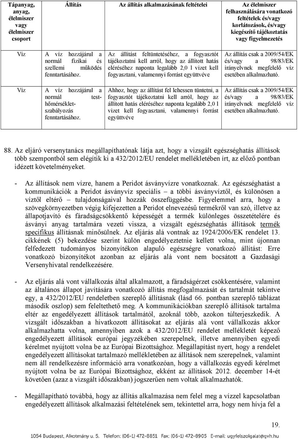 Az állítást feltüntetéséhez, a fogyasztót tájékoztatni kell arról, hogy az állított hatás eléréséhez naponta legalább 2,0 l vizet kell fogyasztani, valamennyi forrást együttvéve Ahhoz, hogy az
