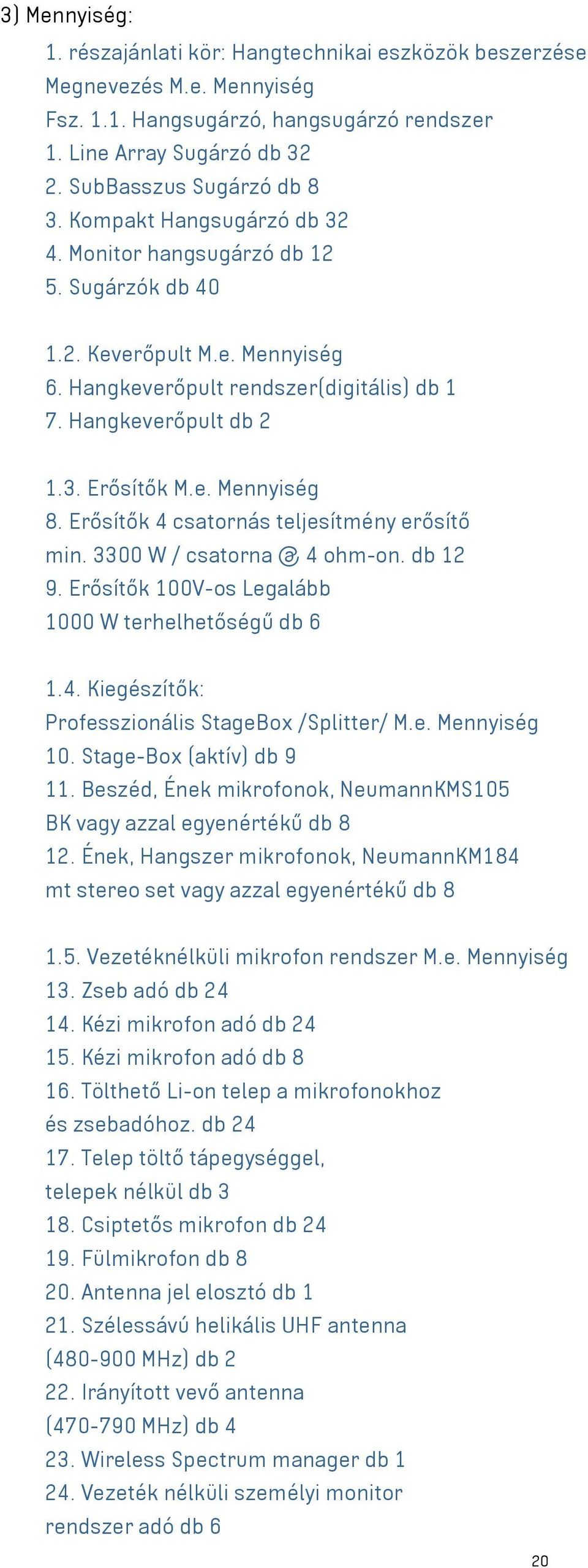 Erősítők 4 csatornás teljesítmény erősítő min. 3300 W / csatorna @ 4 ohm-on. db 12 9. Erősítők 100V-os Legalább 1000 W terhelhetőségű db 6 1.4. Kiegészítők: Professzionális StageBox /Splitter/ M.e. Mennyiség 10.