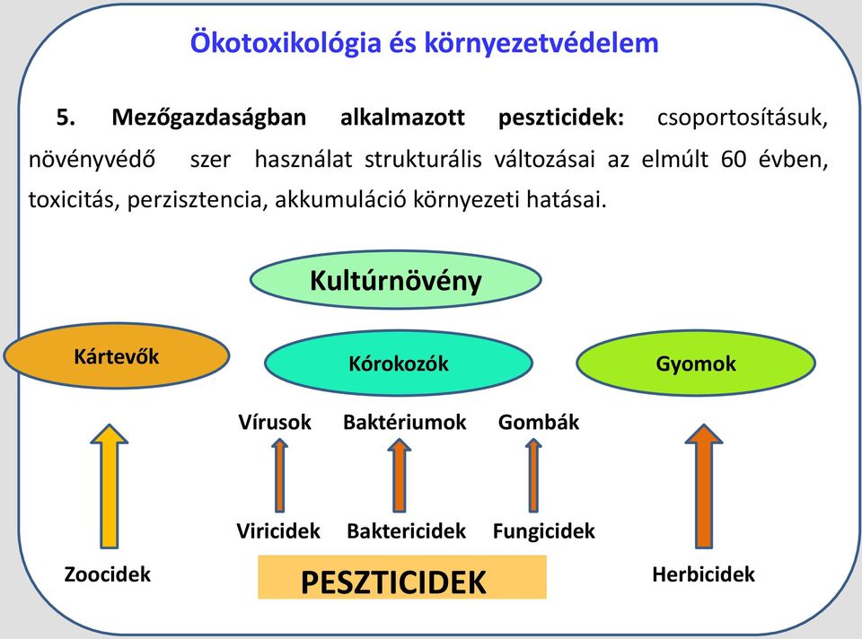 akkumuláció környezeti hatásai.