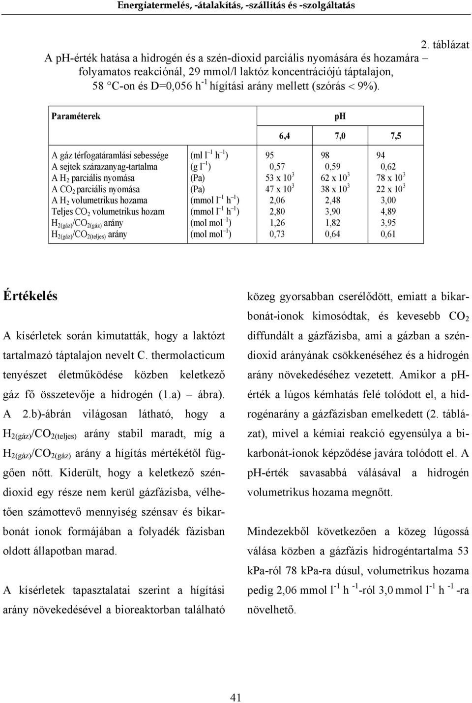 Paraméterek ph 6,4 7, 7,5 A gáz térfogatáramlási sebessége A sejtek szárazanyag-tartalma A H 2 parciális nyomása A CO 2 parciális nyomása A H 2 volumetrikus hozama Teljes CO 2 volumetrikus hozam H