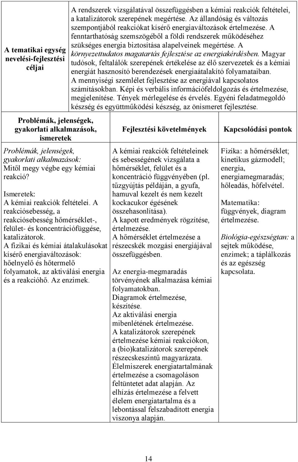 A fizikai és kémiai átalakulásokat kísérő energiaváltozások: hőelnyelő és hőtermelő folyamatok, az aktiválási energia és a reakcióhő. Az enzimek.