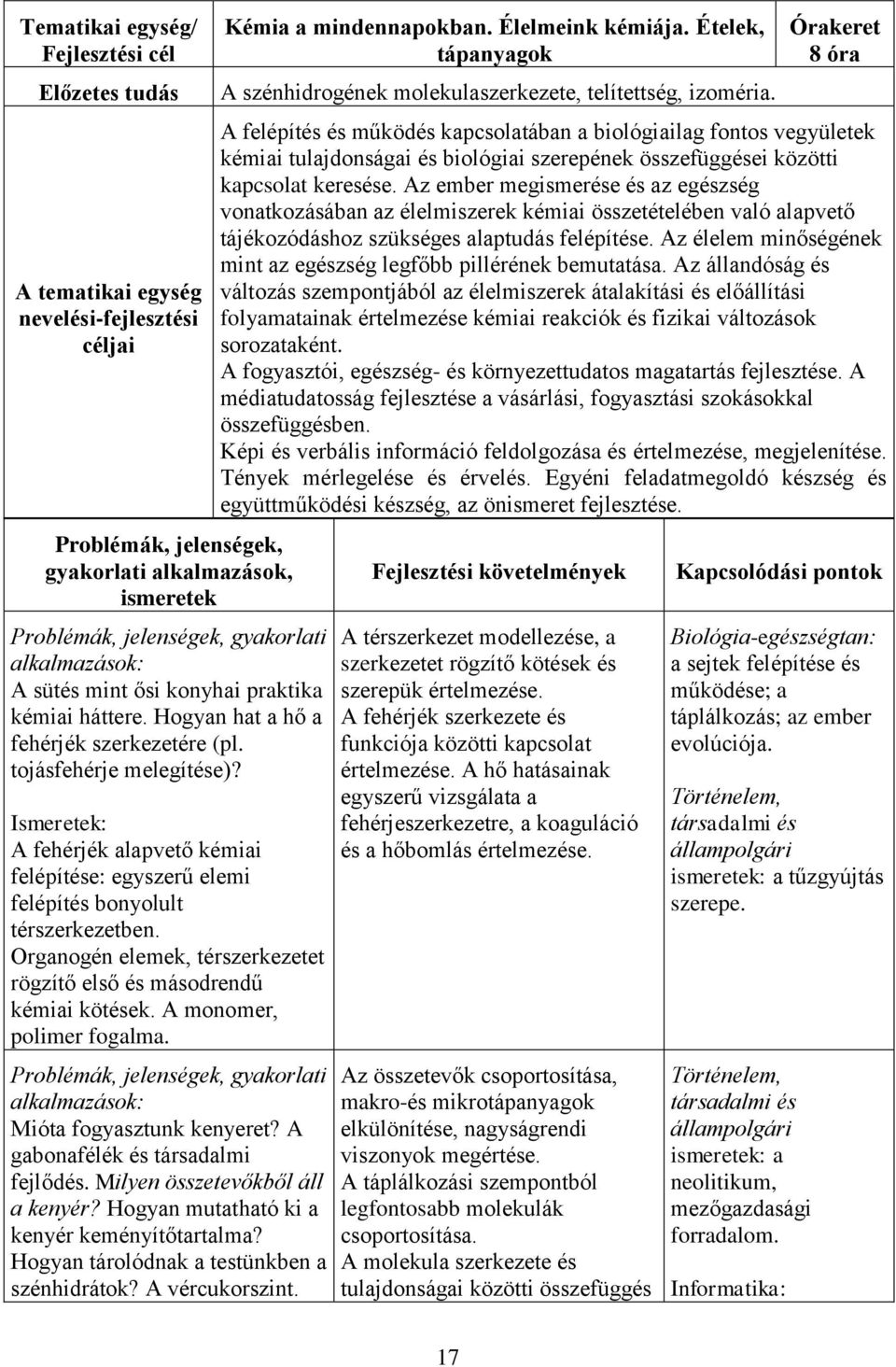 Organogén elemek, térszerkezetet rögzítő első és másodrendű kémiai kötések. A monomer, polimer fogalma. gyakorlati Mióta fogyasztunk kenyeret? A gabonafélék és társadalmi fejlődés.