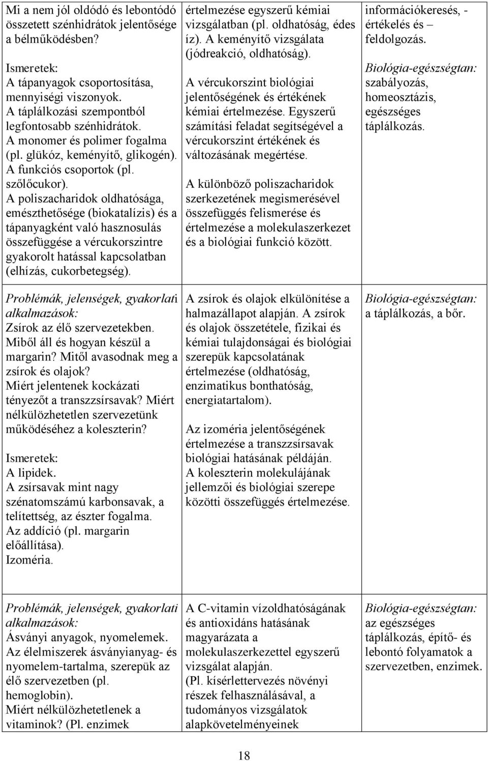 A poliszacharidok oldhatósága, emészthetősége (biokatalízis) és a tápanyagként való hasznosulás összefüggése a vércukorszintre gyakorolt hatással kapcsolatban (elhízás, cukorbetegség).