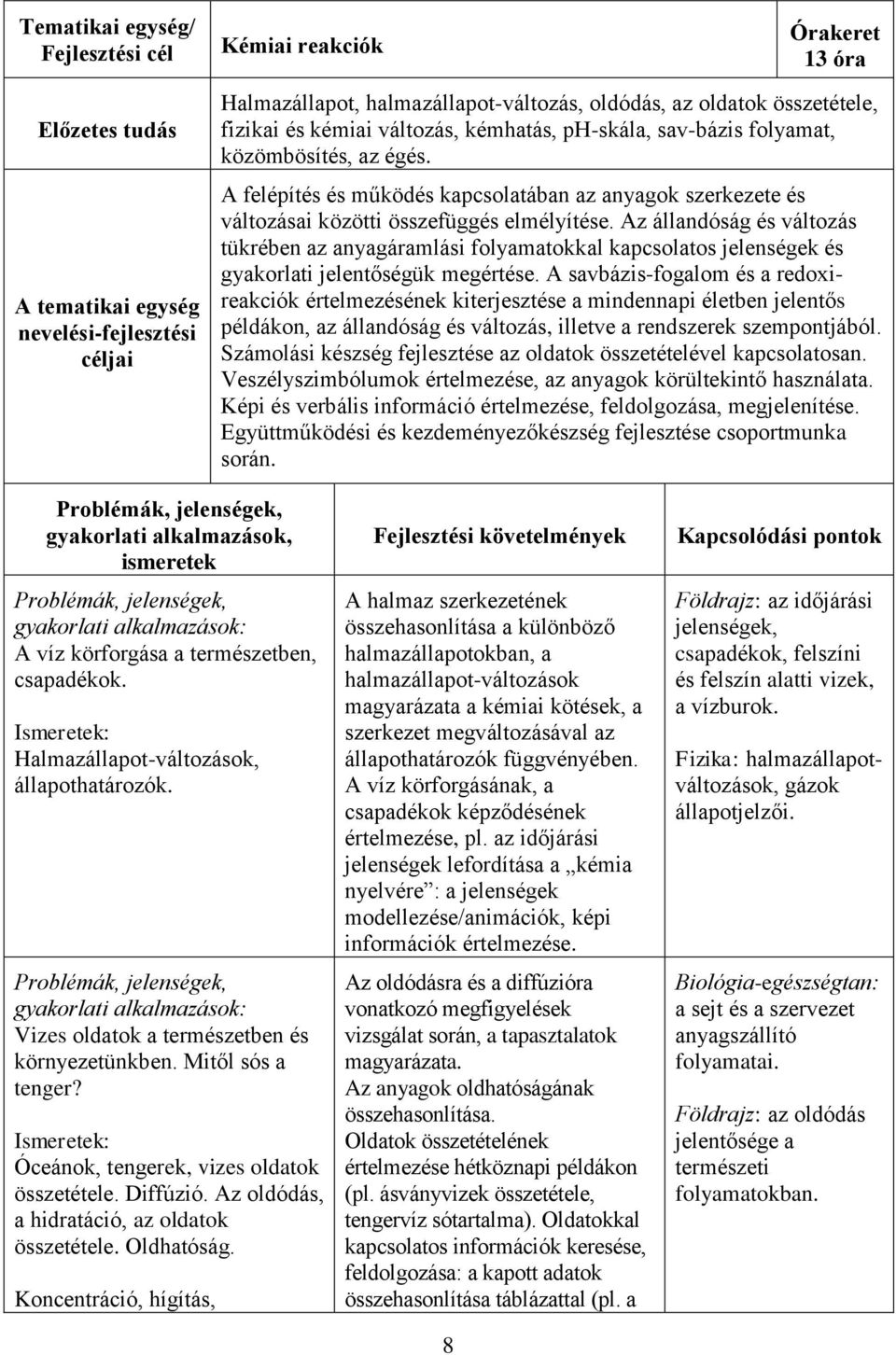 Az állandóság és változás tükrében az anyagáramlási folyamatokkal kapcsolatos jelenségek és gyakorlati jelentőségük megértése.