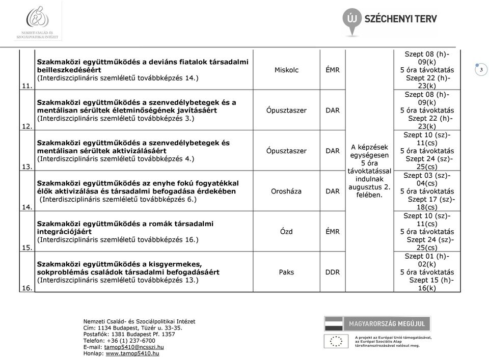 ) Szakmaközi együttműködés a szenvedélybetegek és mentálisan sérültek aktivizálásáért (Interdiszciplináris szemléletű továbbképzés 4.