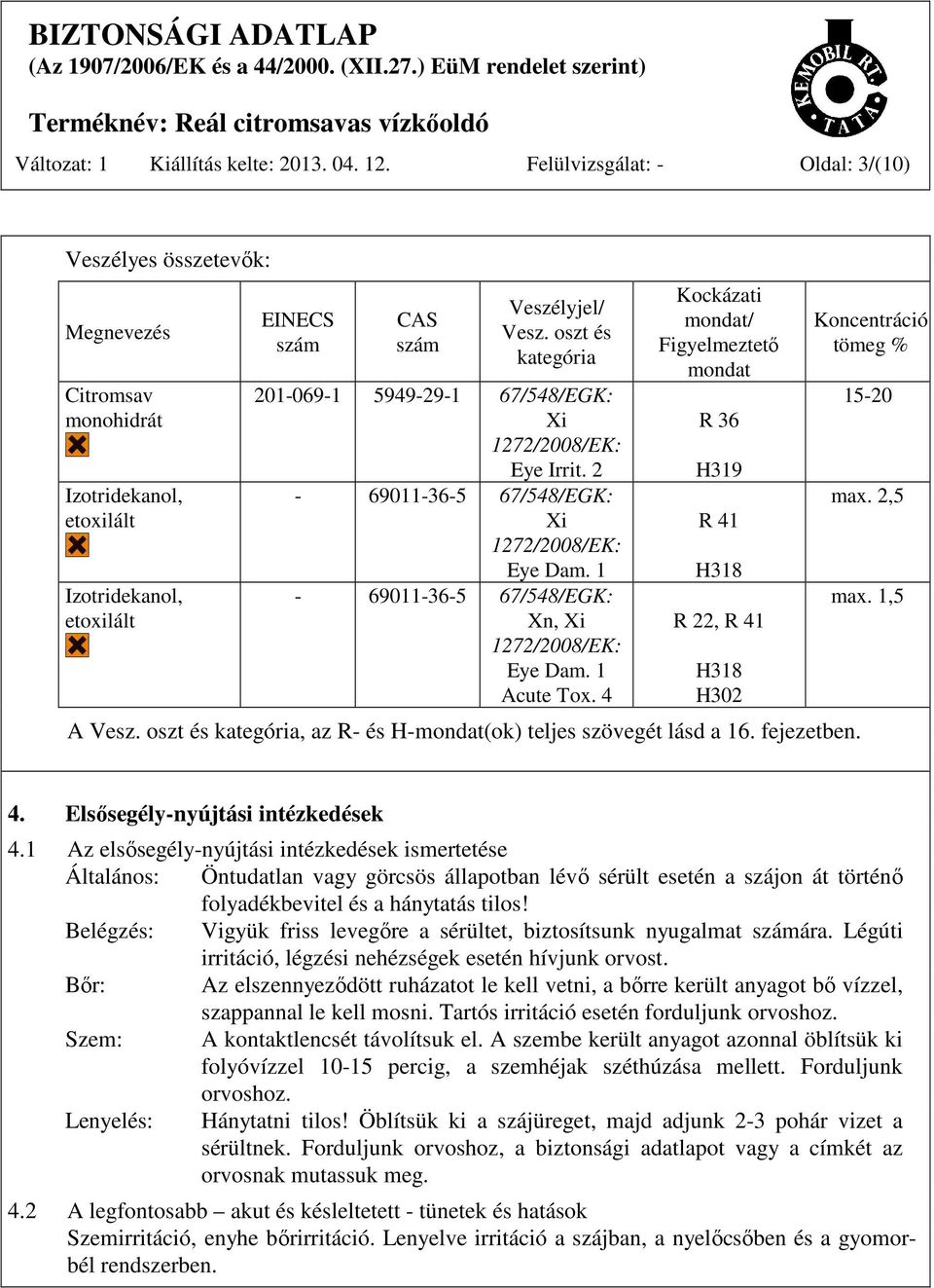 oszt és kategória 201-069-1 5949-29-1 67/548/EGK: Xi 1272/2008/EK: Eye Irrit. 2-69011-36-5 67/548/EGK: Xi 1272/2008/EK: Eye Dam. 1-69011-36-5 67/548/EGK: Xn, Xi 1272/2008/EK: Eye Dam. 1 Acute Tox.