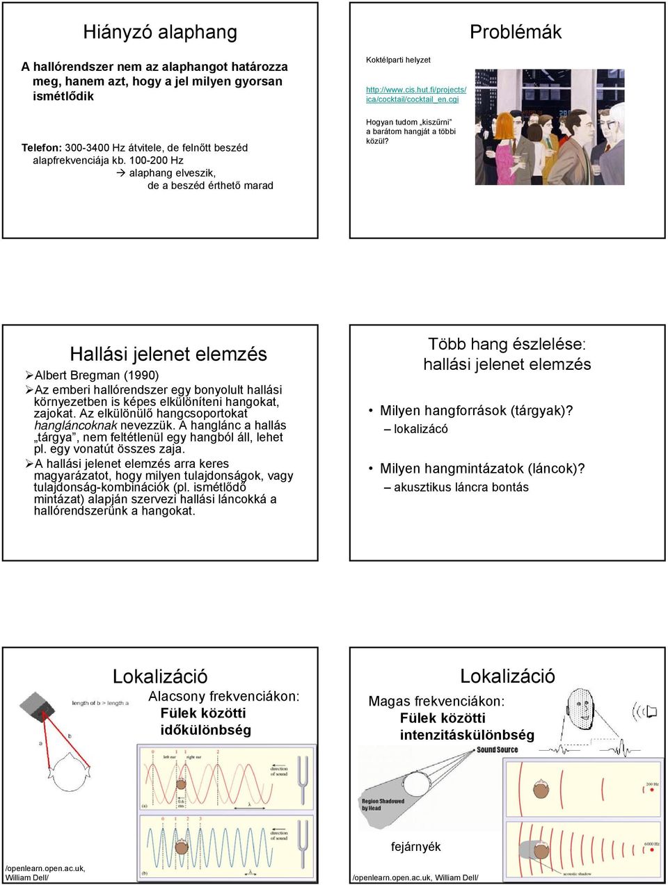 Hallási jelenet elemzés Albert Bregman (1990) Az emberi hallórendszer egy bonyolult hallási környezetben is képes elkülöníteni hangokat, zajokat. Az elkülönülő hangcsoportokat hangláncoknak nevezzük.