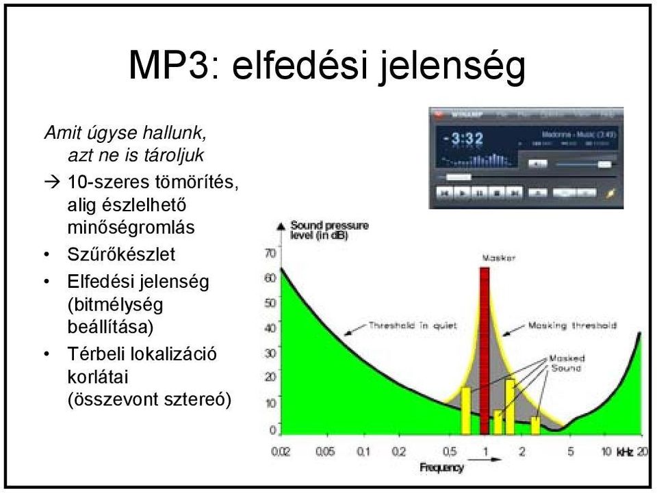 minőségromlás Szűrőkészlet Elfedési jelenség