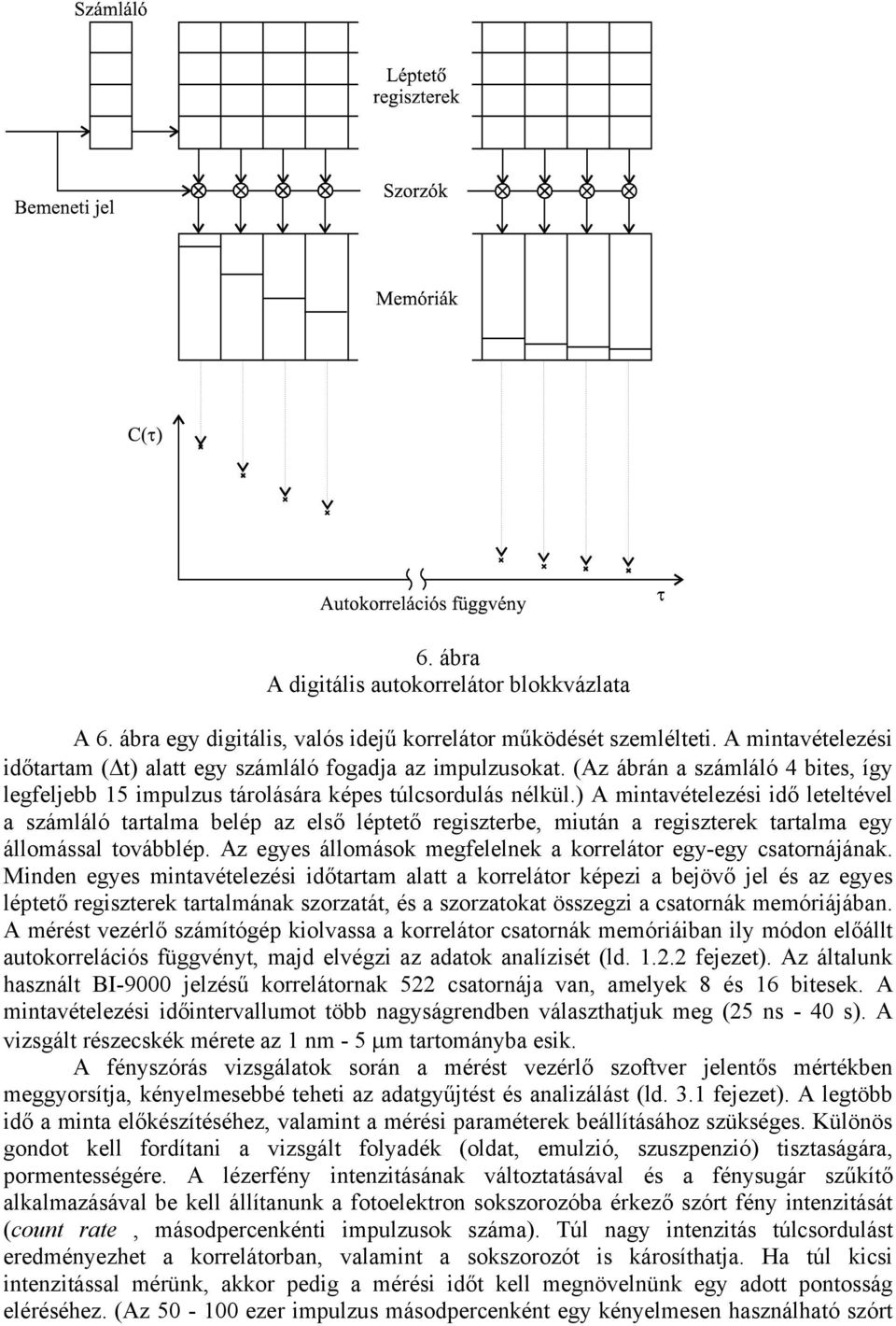 ) A mintavételezési idő leteltével a számláló tartalma belép az első léptető regiszterbe, miután a regiszterek tartalma egy állomással továbblép.