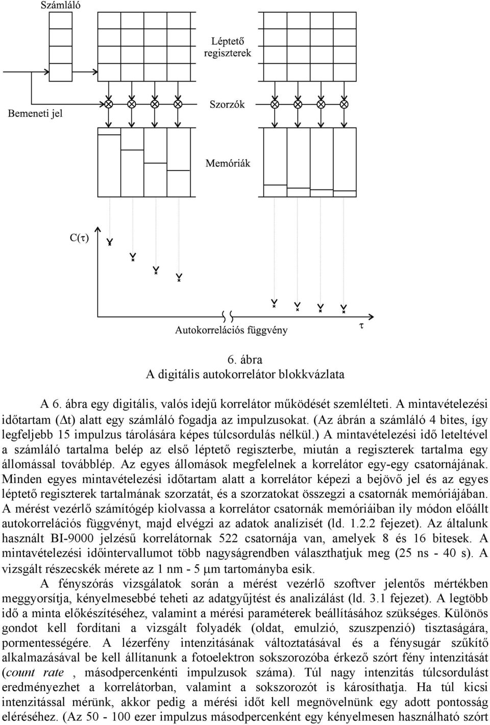 ) A mintavételezési idő leteltével a számláló tartalma belép az első léptető regiszterbe, miután a regiszterek tartalma egy állomással továbblép.