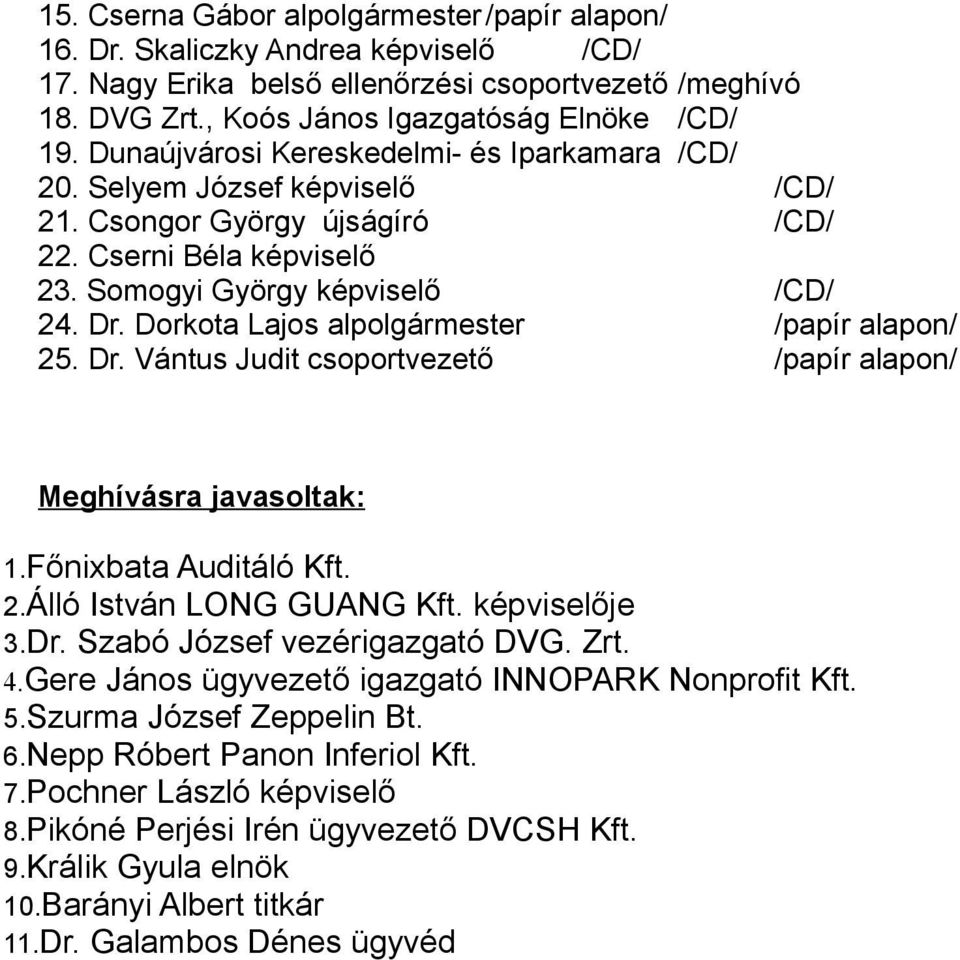 Dorkota Lajos alpolgármester /papír alapon/ 25. Dr. Vántus Judit csoportvezető /papír alapon/ Meghívásra javasoltak: 1.Főnixbata Auditáló Kft. 2.Álló István LONG GUANG Kft. képviselője 3.Dr. Szabó József vezérigazgató DVG.