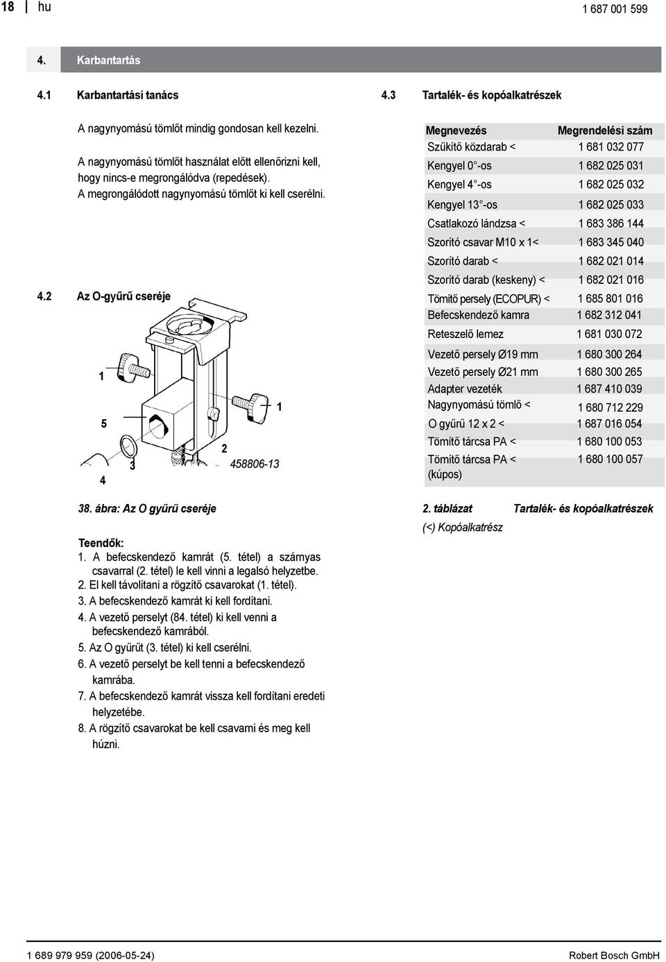 Kengyel 4 -os 68 05 0 A megrongálódott nagynyomású tömlőt ki kell cserélni.