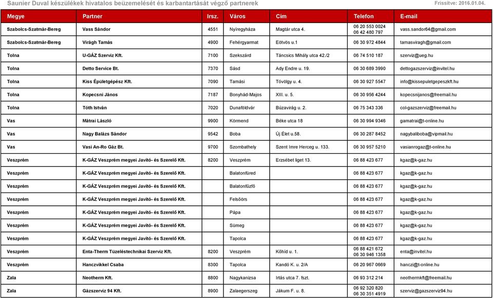 06 30 689 3990 dettogazszerviz@invitel.hu Tolna Kiss Épületgépész Kft. 7090 Tamási Tóvölgy u. 4. 06 30 927 5547 info@kissepuletgepeszkft.hu Tolna Kopecsni János 7187 Bonyhád-Majos XIII. u. 5. 06 30 956 4244 kopecsnijanos@freemail.