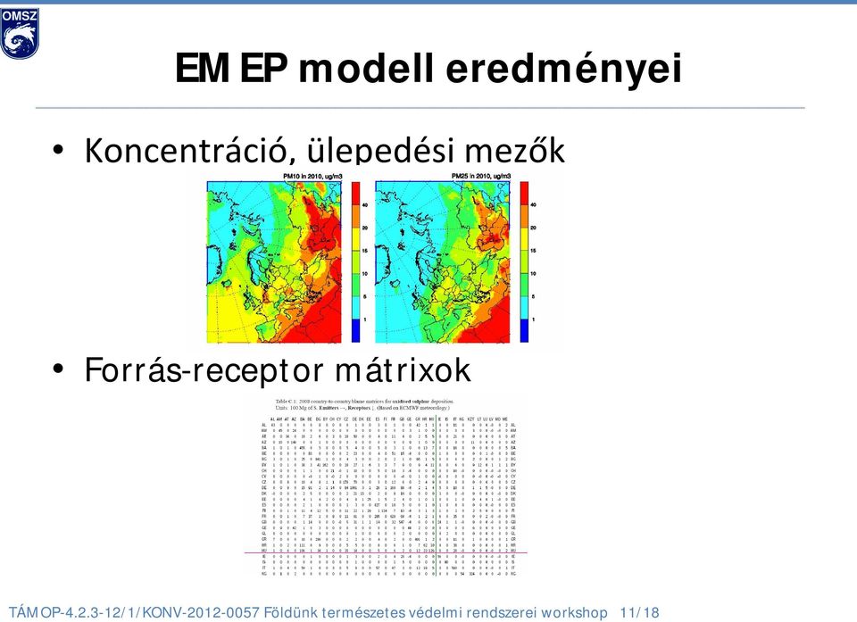 TÁMOP-4.2.