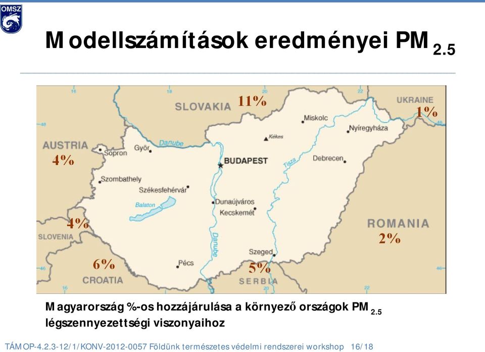 országok PM 2.